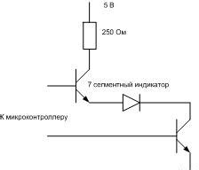 индикаторы на avr